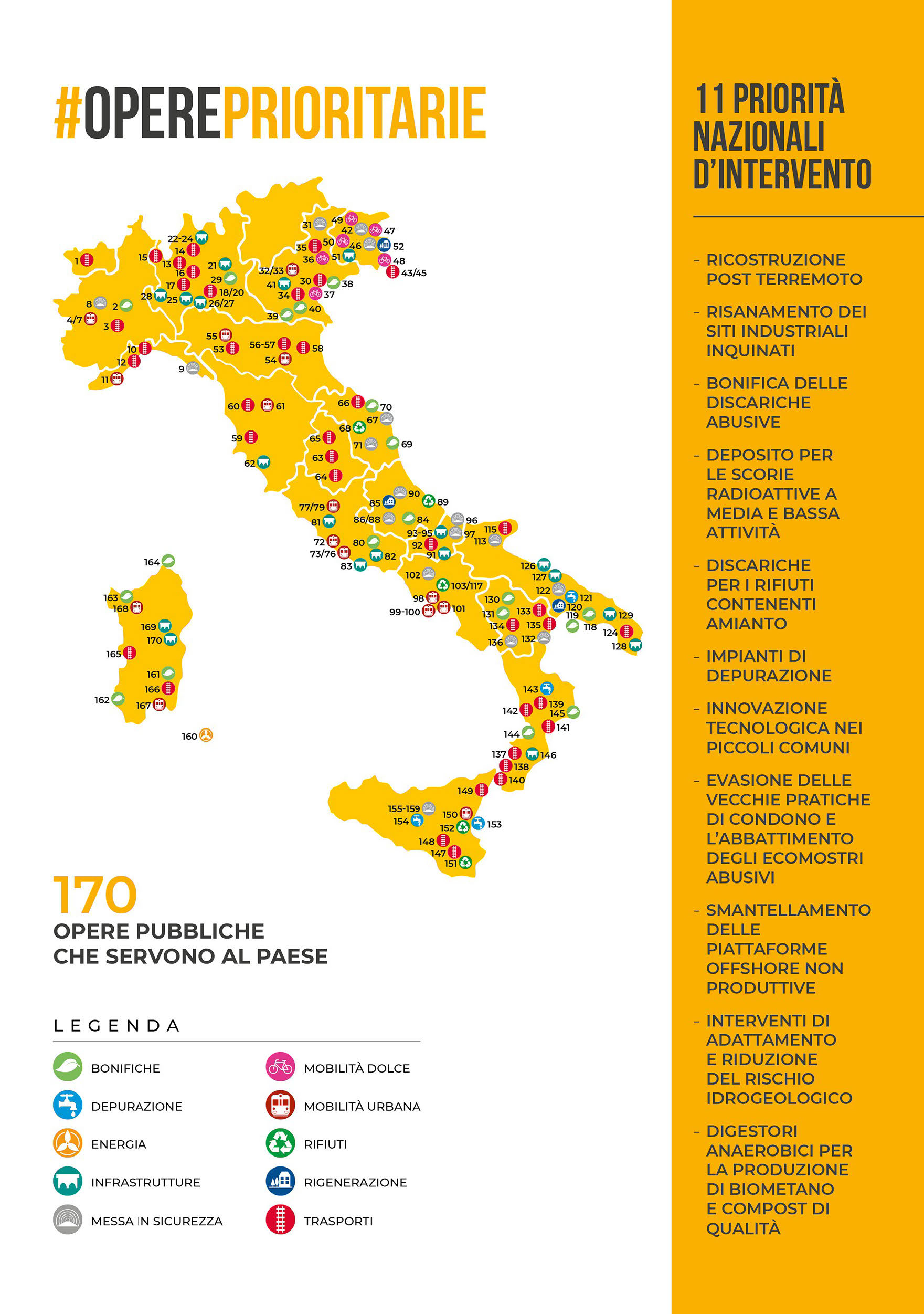 Applicare gli investimenti del Green Deal europeo: il dossier Legambiente